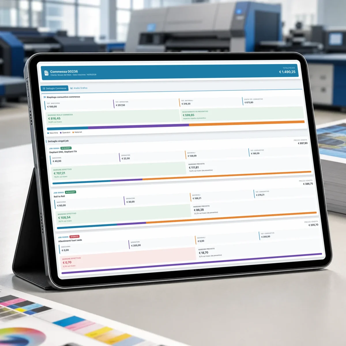 Job costing in PrinTrace: machine, labour and material costs, actual margin and a job over budget